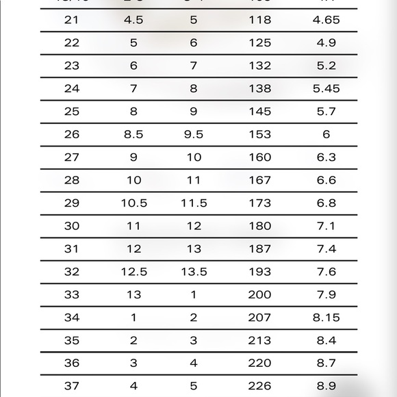 Sophia Webster Mini BiBi Low Top Sneakers/Trainers in Gold Glitter Sz 33 - Picture 9 of 10